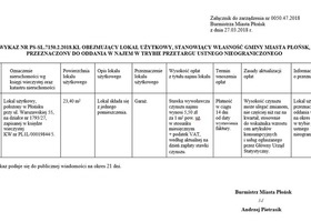 Lokal użytkowy przeznaczony do oddania w najem