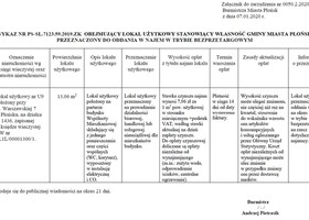Wykaz lokalu uzytkowego stanowiącego własność Gminy Miasta Płońsk przeznaczony do oddania w najem w trybie bezprzetargowym dot. ul. Warszawskiej 7