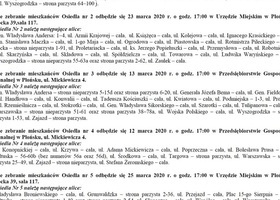 Ogłoszenie w sprawie przeprowadzenia wyborów do zarządów osiedli na kadencję 2020-2023