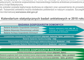 Kalendarium statystycznych badań ankietowych w 2018 roku 